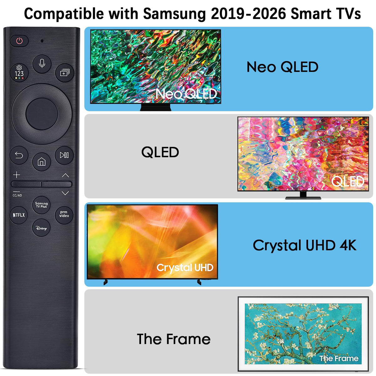 Replacement for Sony TV Voice Remote,for 2019-2026 Sony Bravia Smart TV
