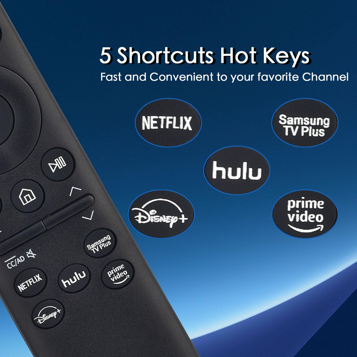 Replacement for Sony TV Voice Remote,for 2019-2026 Sony Bravia Smart TV