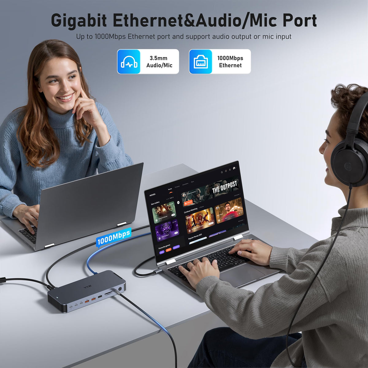 USB C Laptop Docking Station Dual Monitor HDMI USB C Hub Multiport Adapter