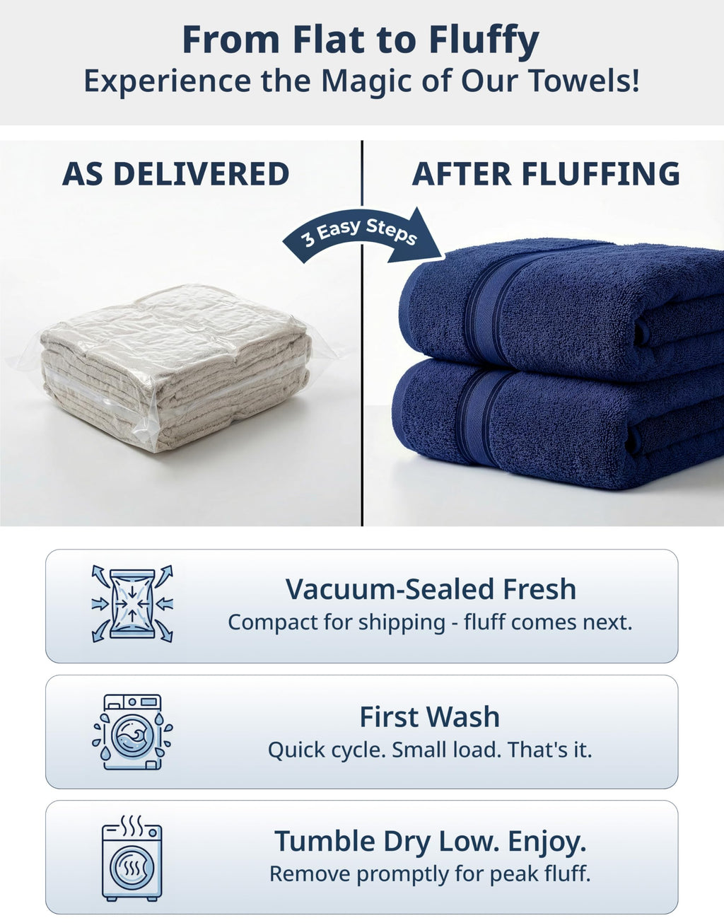 LANE LINEN Bath Towel Set 100% Cotton 18 Piece Soft Absorbent - Grey
