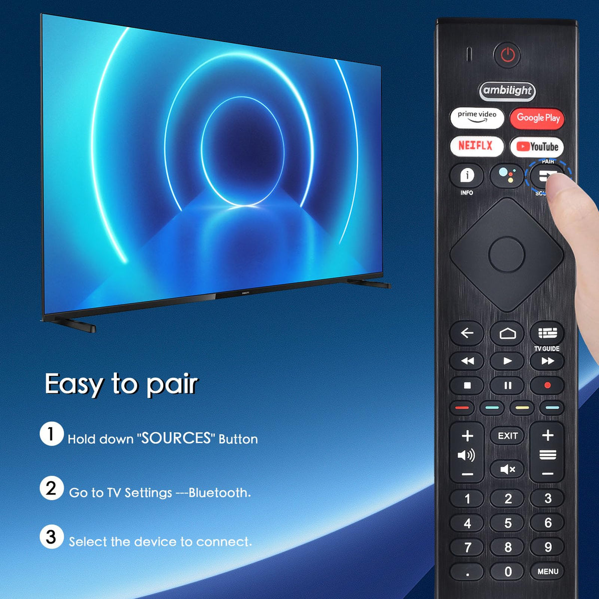 Replacement for Sony TV Voice Remote,for 2019-2026 Sony Bravia Smart TV