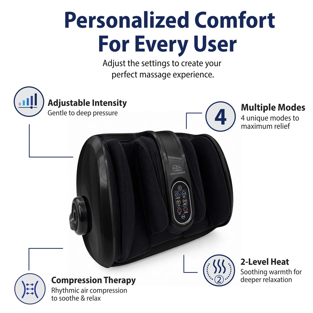 Cloud Massage Shiatsu Foot Massager with Heat, Standard Size, White