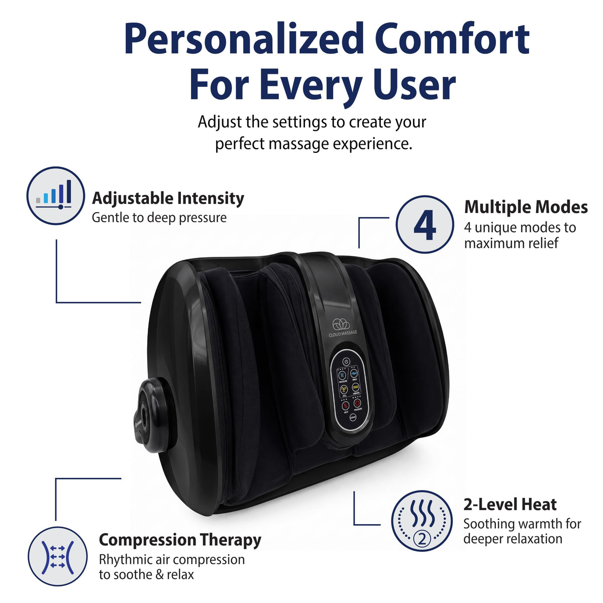 Cloud Massage Shiatsu Foot Massager with Heat, Standard Size, White