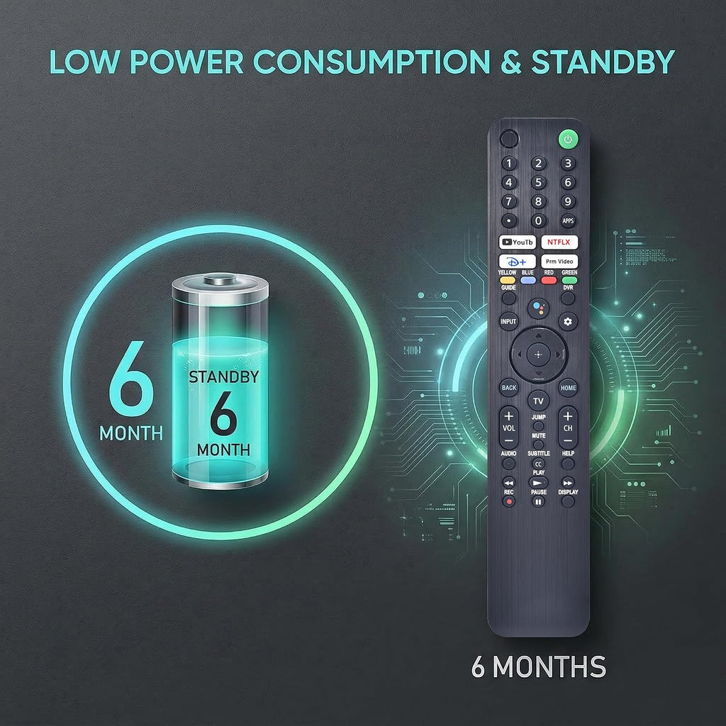 Replacement for Sony Remote,for All 2019-2026 Bravia Smart TV Voice Control