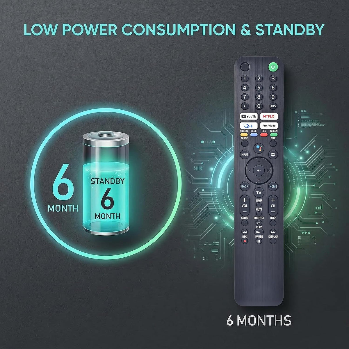 Replacement for Sony Remote,for All 2019-2026 Bravia Smart TV Voice Control