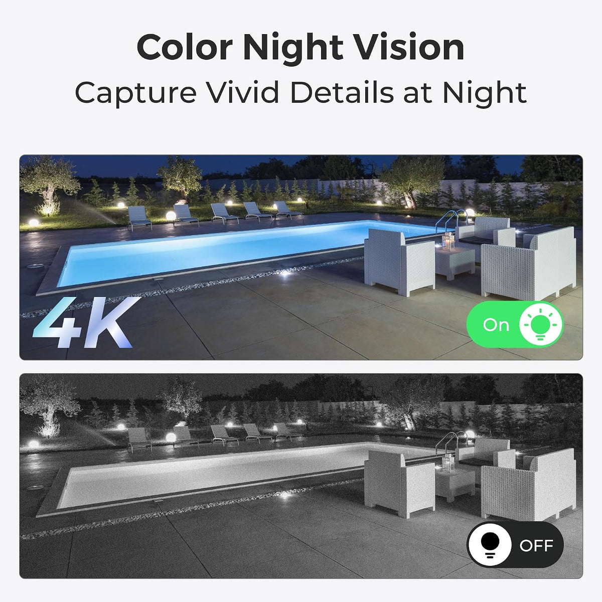 ريو لينك كاميرا مراقبة سلكية 4K 8MP PoE للاستخدام الداخلي/الخارجي، رؤية