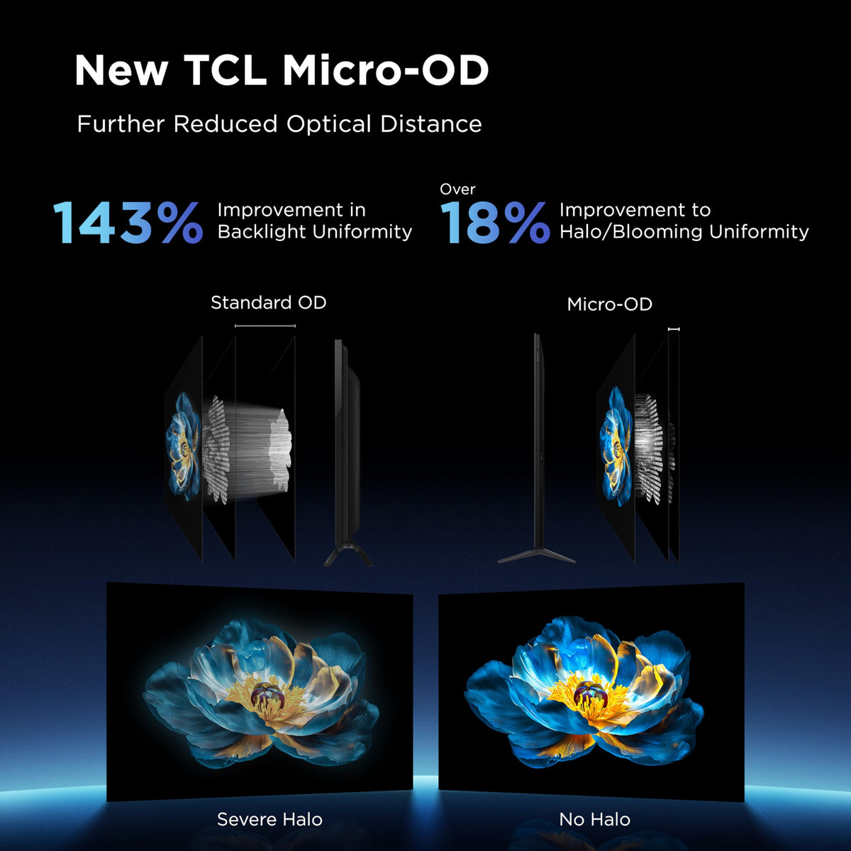 TCL 50 Inch QM6K Series QLED Mini LED 4K HDR Smart Google TV, 50QM6K