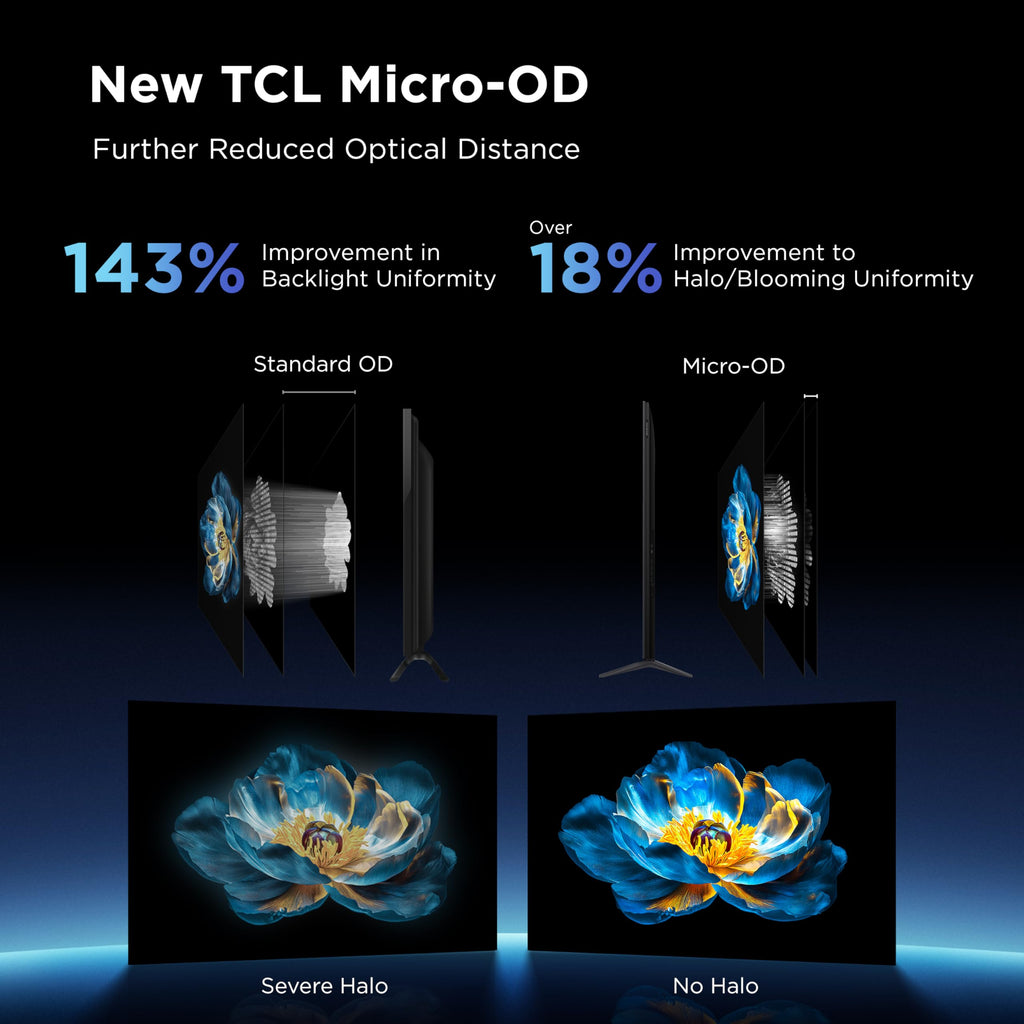 TCL 50 Inch QM6K Series QLED Mini LED 4K HDR Smart Google TV, 50QM6K