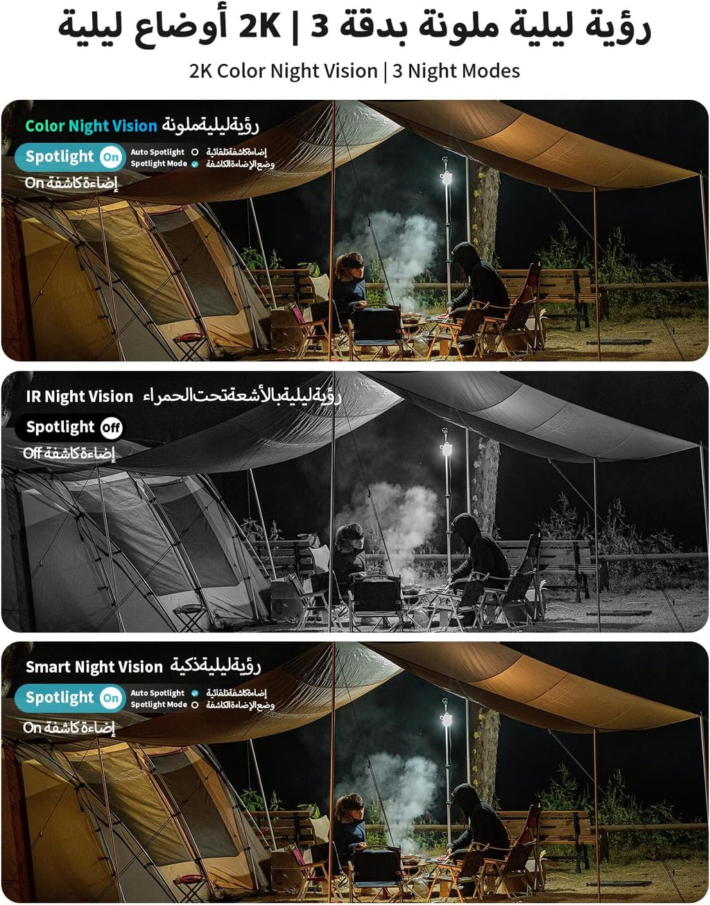 كاميرا خارجية لاسلكية 4G 2K HD PTZ تعمل بالطاقة الشمسية من سيموا، لا تحتاج إلى واي فاي، تعمل بالبطارية، كشف حركة PIR ورؤية ليلية ملونة، مقاومة للطقس IP65، 355 درجة/90 درجة، صوت ثنائي الاتجاه