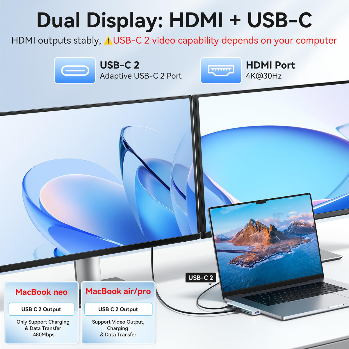 USB C Laptop Docking Station Dual Monitor HDMI USB C Hub Multiport Adapter