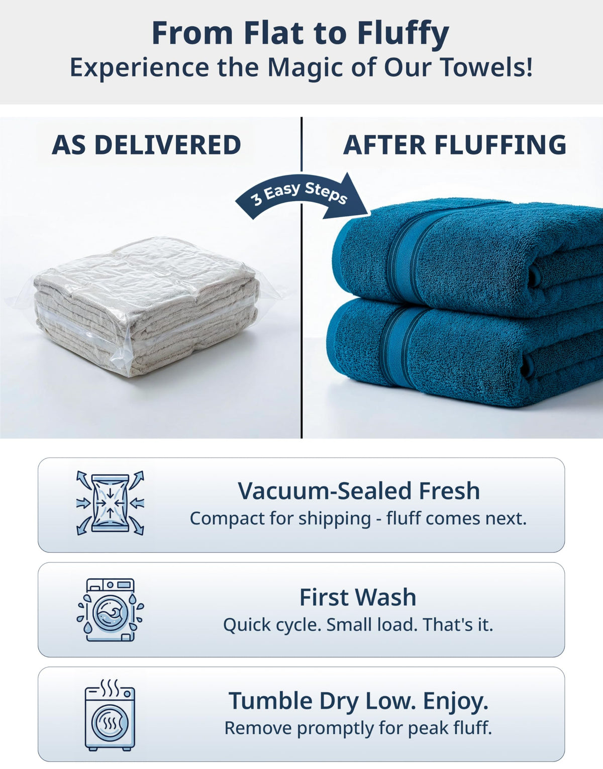 LANE LINEN Bath Towel Set 100% Cotton 18 Piece Soft Absorbent - Grey
