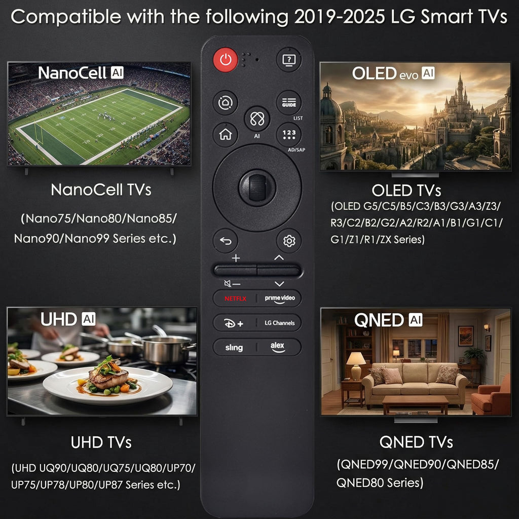 Replacement for Sony Remote,for All 2019-2026 Bravia Smart TV Voice Control