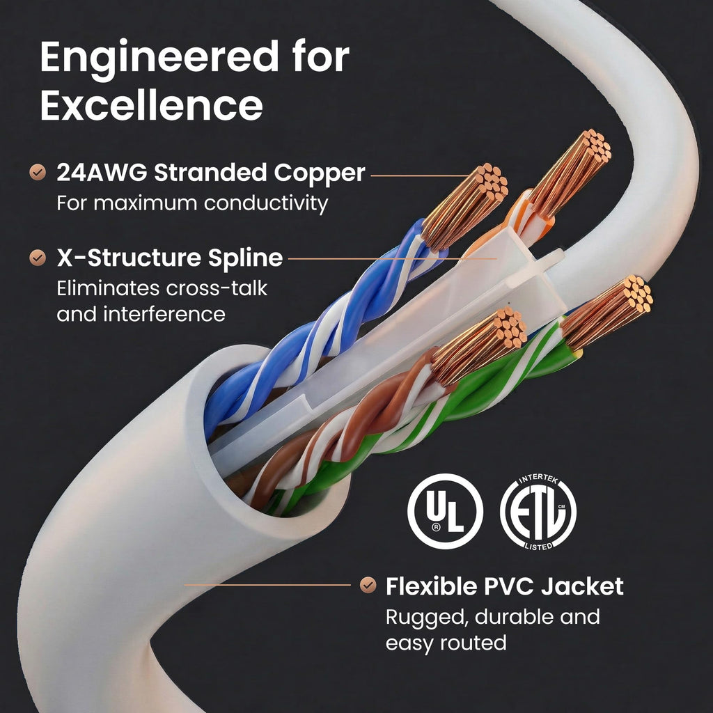 GEARit Cat6 Patch Cables Cat 6 Ethernet Cable 1 ft 24-Pack Black