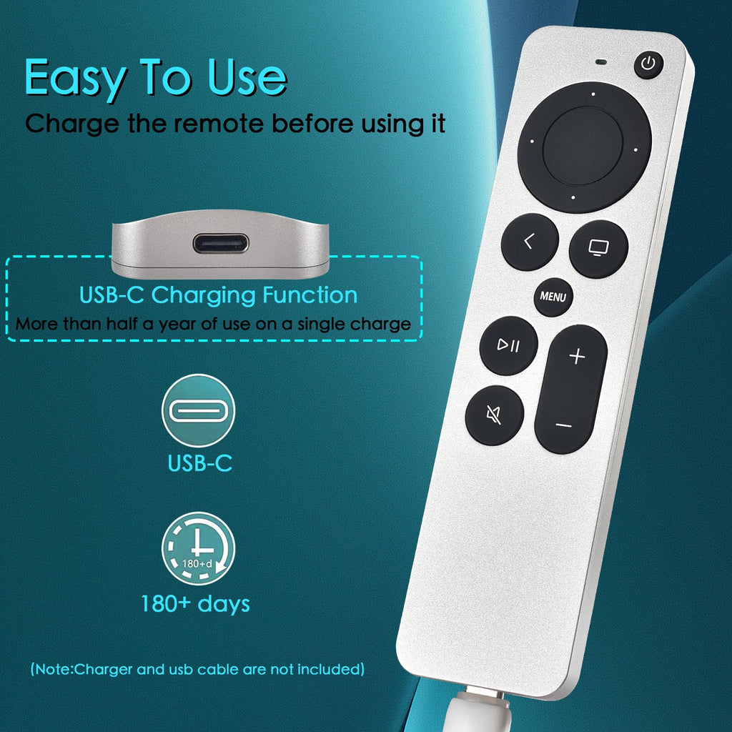 Replacement for Sony Remote,for All 2019-2026 Bravia Smart TV Voice Control
