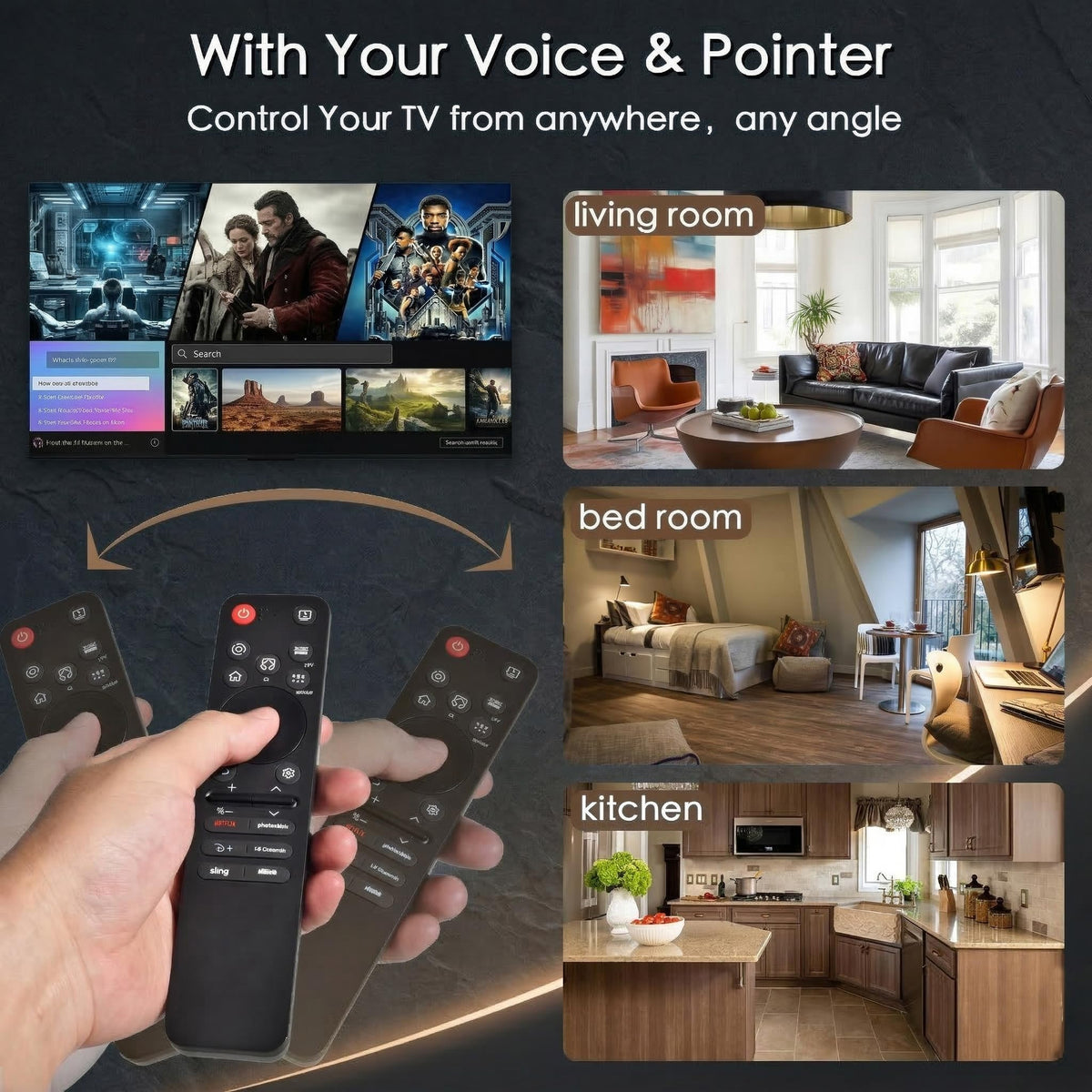 Replacement for Sony TV Voice Remote,for 2019-2026 Sony Bravia Smart TV