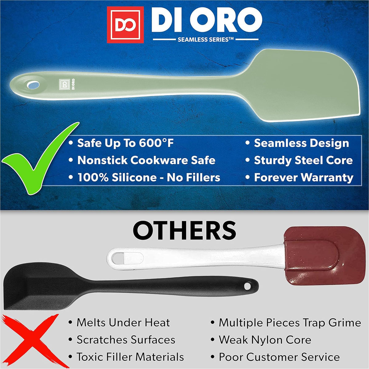 DI ORO Silicone Spatula Set - 600F Heat Resistant, 3-Pc Black