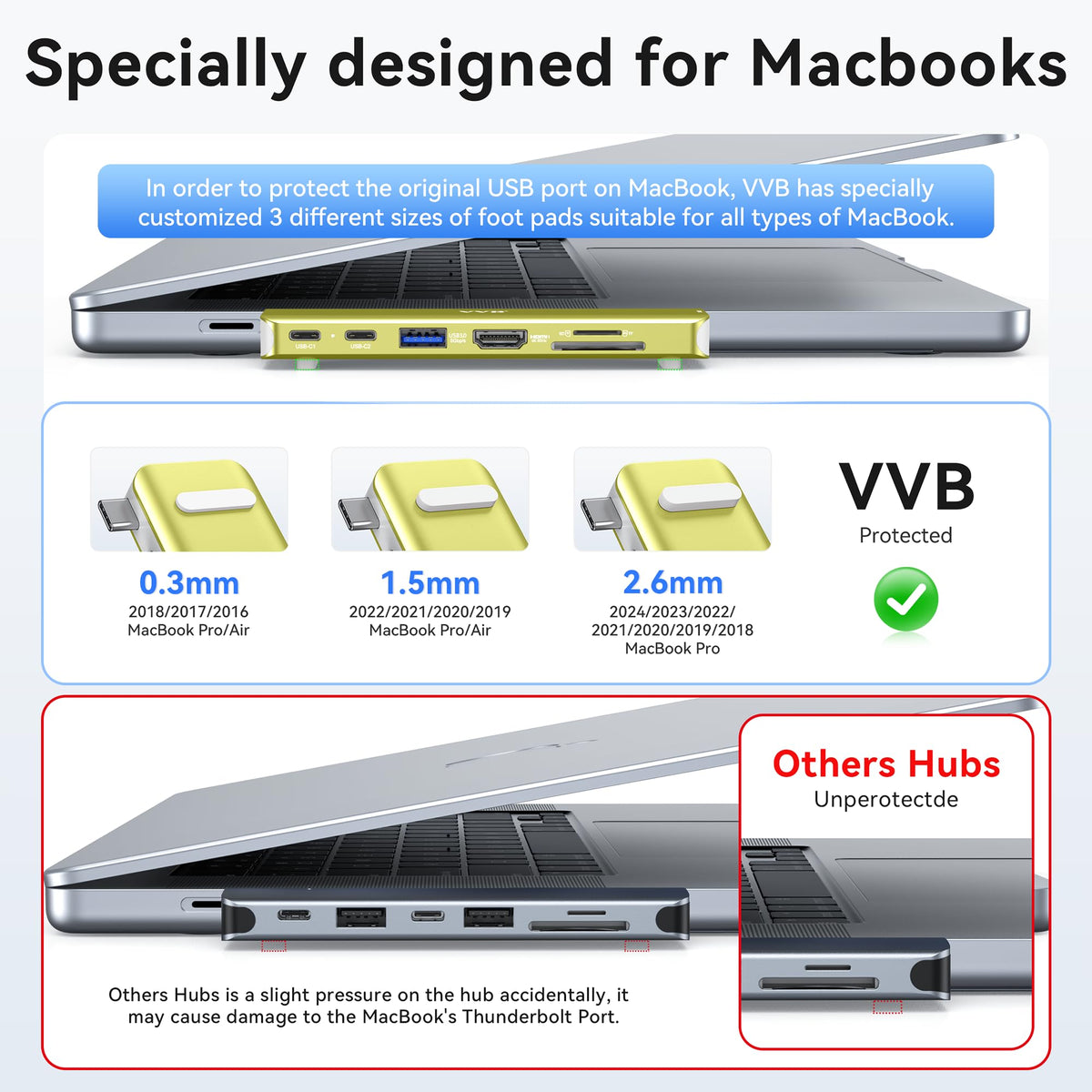 USB C Laptop Docking Station Dual Monitor HDMI USB C Hub Multiport Adapter