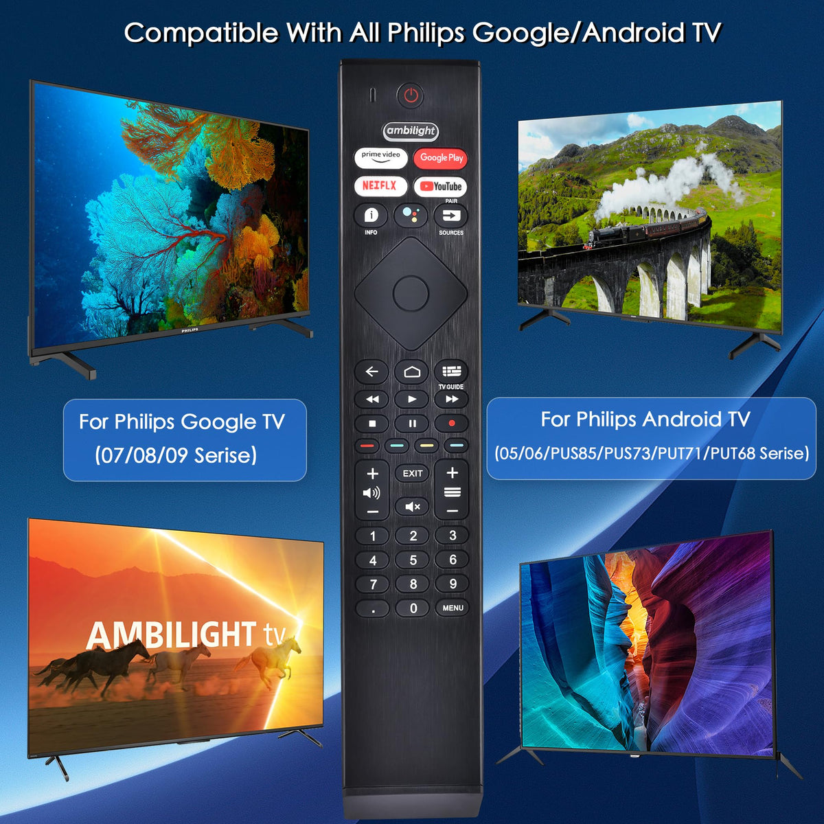 Replacement for Sony TV Voice Remote,for 2019-2026 Sony Bravia Smart TV