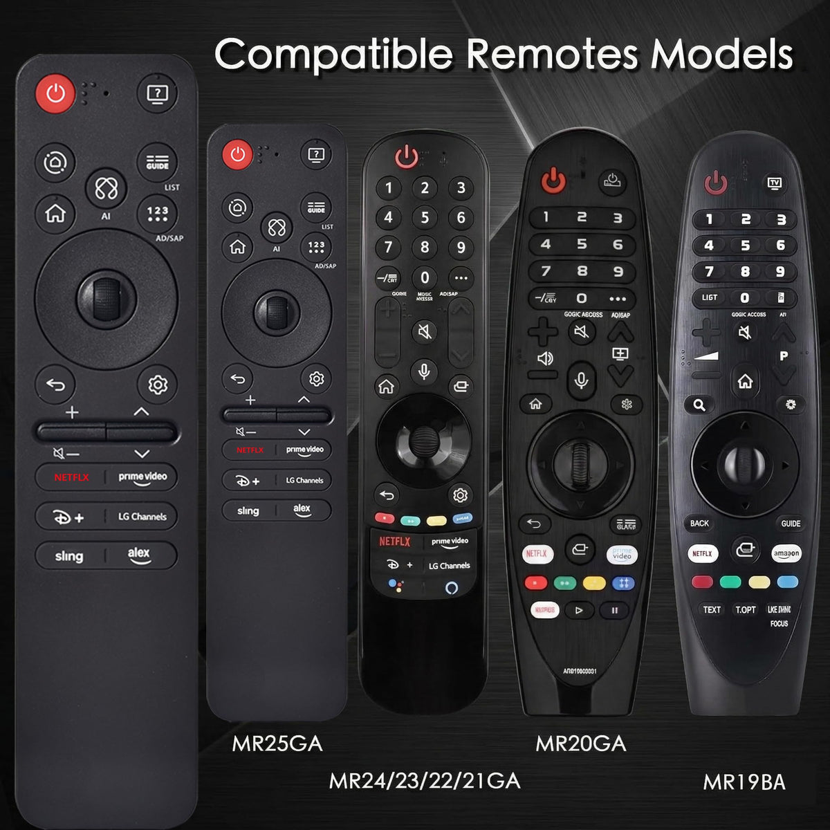 Replacement for Sony Remote,for All 2019-2026 Bravia Smart TV Voice Control