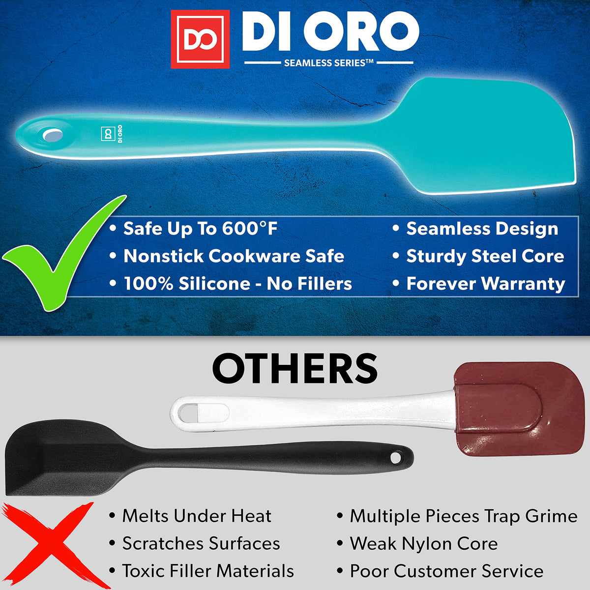 DI ORO Silicone Spatula Set - 600F Heat Resistant, 3-Pc Black