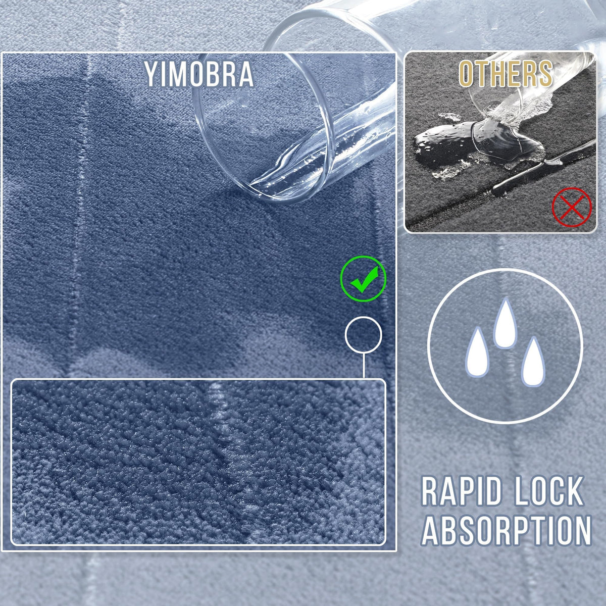 Yimobra Memory Foam Bath Mat Set 3 Pieces- Super Soft Absorbent Quick Dry Bathroom Rug Sets, Machine Washable Non Slip Floor Carpet for Tub Shower, Vanity & Toilet Base, Gray