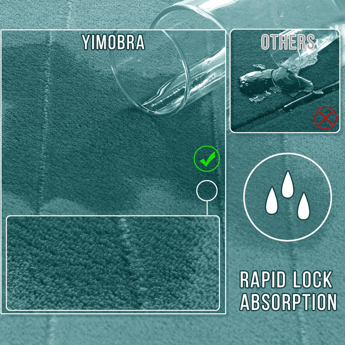 Yimobra Memory Foam Bath Mat Set 3 Pieces- Super Soft Absorbent Quick Dry Bathroom Rug Sets, Machine Washable Non Slip Floor Carpet for Tub Shower, Vanity & Toilet Base, Gray