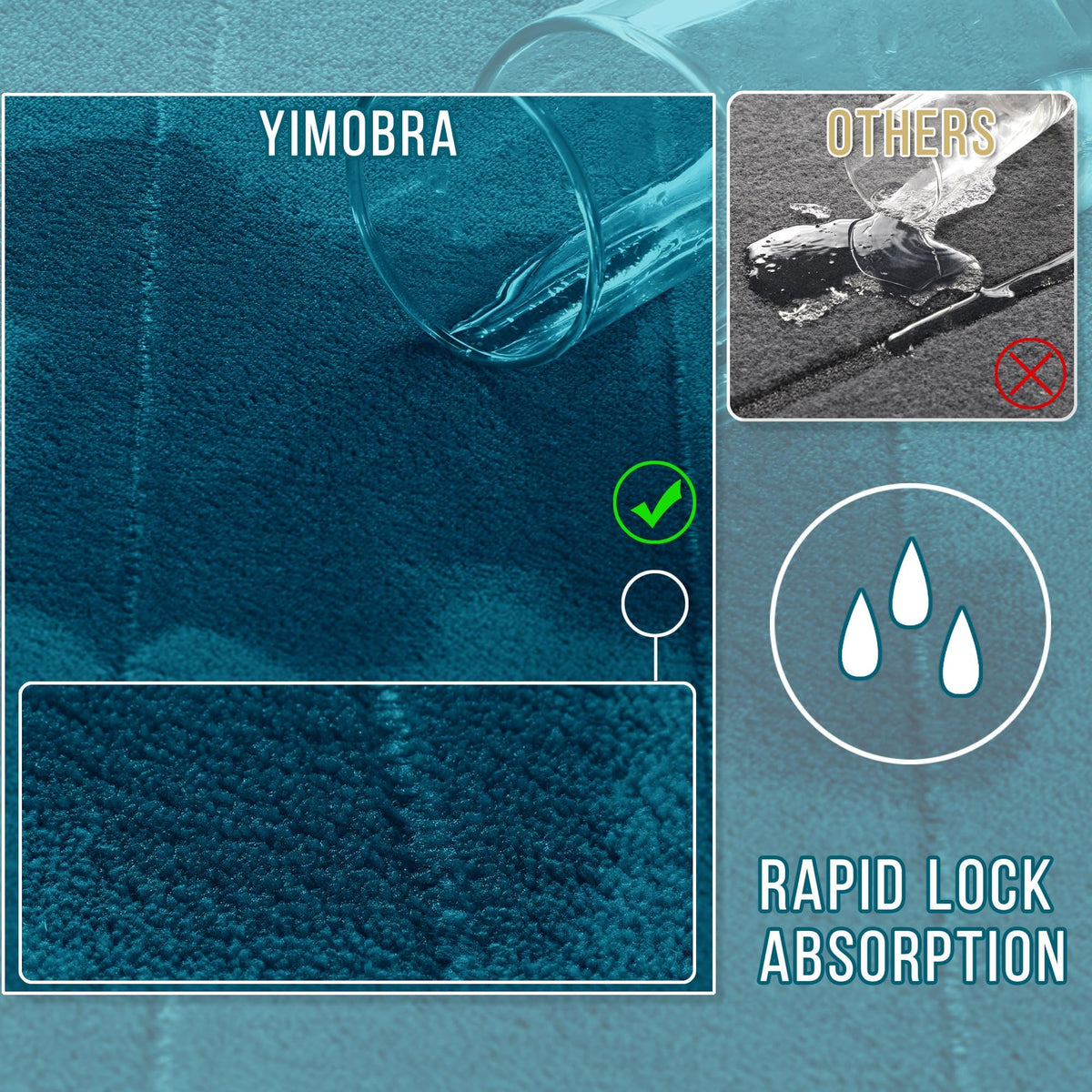 Yimobra Memory Foam Bath Mat Set 3 Pieces- Super Soft Absorbent Quick Dry Bathroom Rug Sets, Machine Washable Non Slip Floor Carpet for Tub Shower, Vanity & Toilet Base, Gray