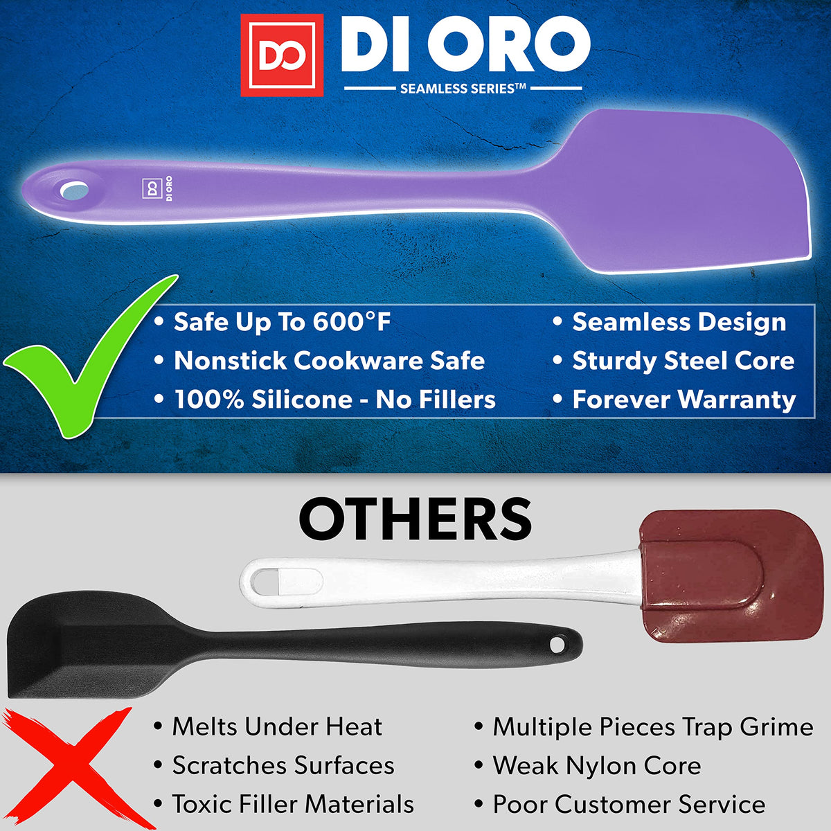 DI ORO Silicone Spatula Set - 600F Heat Resistant, 3-Pc Black